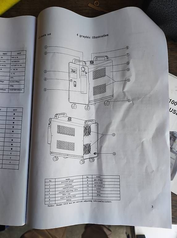 Toutes les machines: Hyrogen Generator maschine – D'occasion à Au SG par ard_qp8l