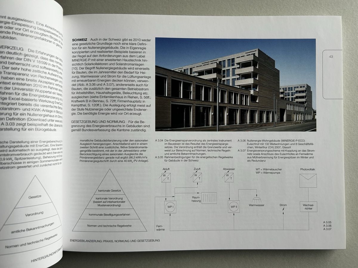 Libri: Zero Energy Buildings Book: Climate-Neutral Projects! – Usato da Zürich venduto da Coffeetable88 3