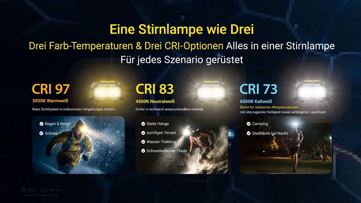 NiteCore Lampen: Modulare Stirnlampe mit 3 Farbtemperaturen Nitecore HA27 UHE – Neu und originalverpackt aus Grüningen von Prolumin 2