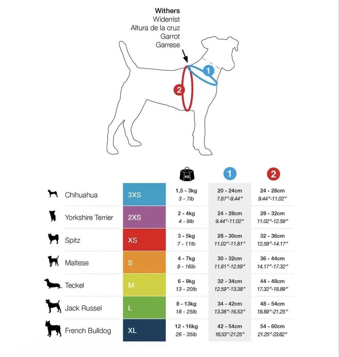 Kletterausrüstungen: Curli Hundegeschirr – Gebraucht aus Weite von nag_xn7g 9