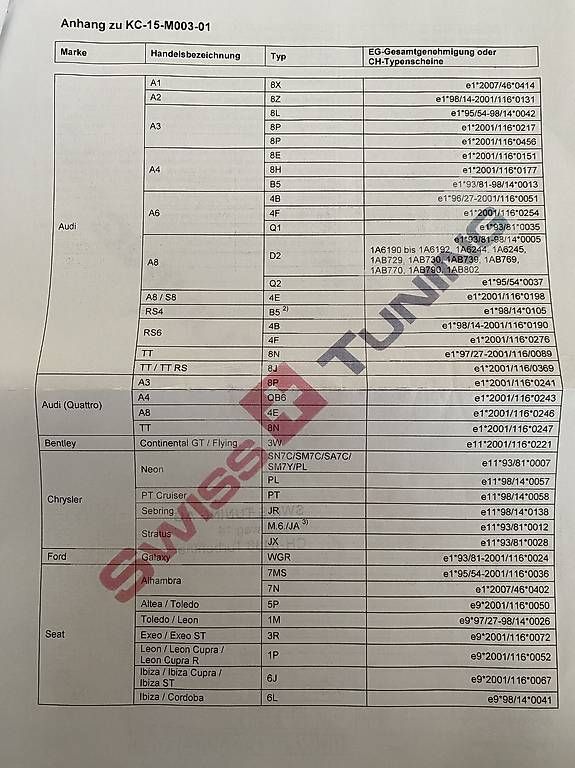 Tutti pezzi di ricambio auto: Distanzscheiben 5mm / 5x112 – Usato da Strengelbach venduto da Alan030 2