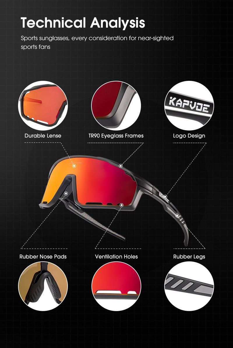 Brillen & Gläser: Fahrrad Sonnenbrille UV 400 – Neu und originalverpackt aus Suhr von sjay.Cv 5