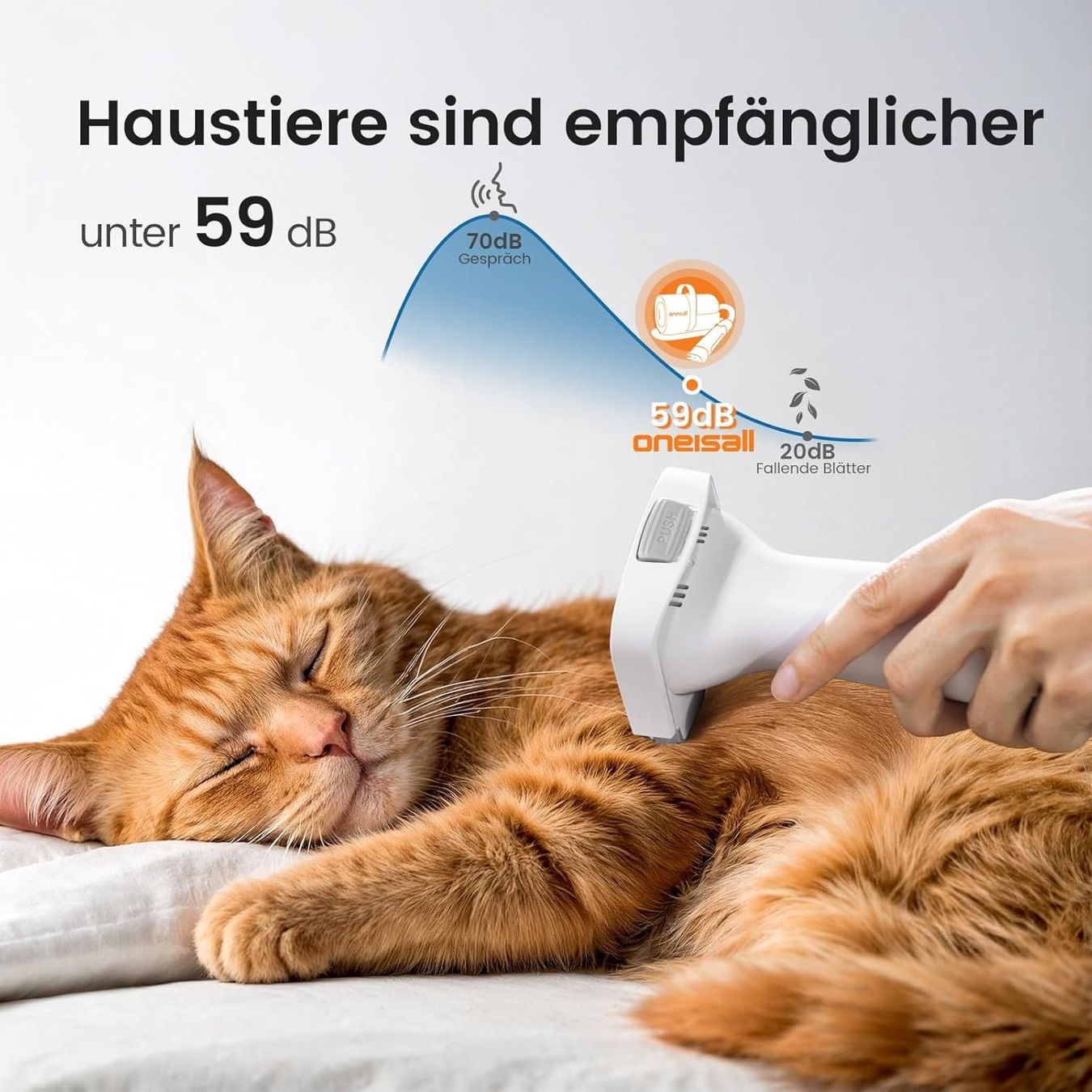Prodotti per la cura & articoli per la pulizia: Hundeschermaschine mit Staubsauger Tierhaarschneider Set – Nuovo e nell'imballaggio originale da Neuhausen venduto da apo_zn9s 2