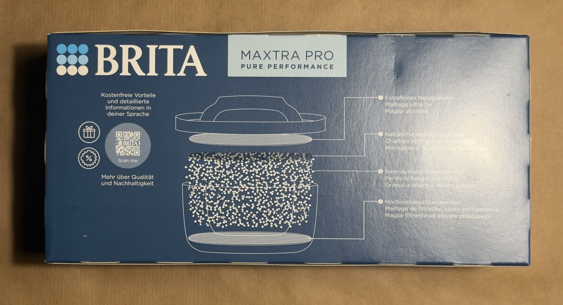Sanitär: 3x Brita Maxtra Pro Wasserfilter – Neu und originalverpackt aus Moosseedorf von smushpuff 1