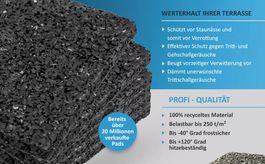 Gummipads für den Terrassenbau
