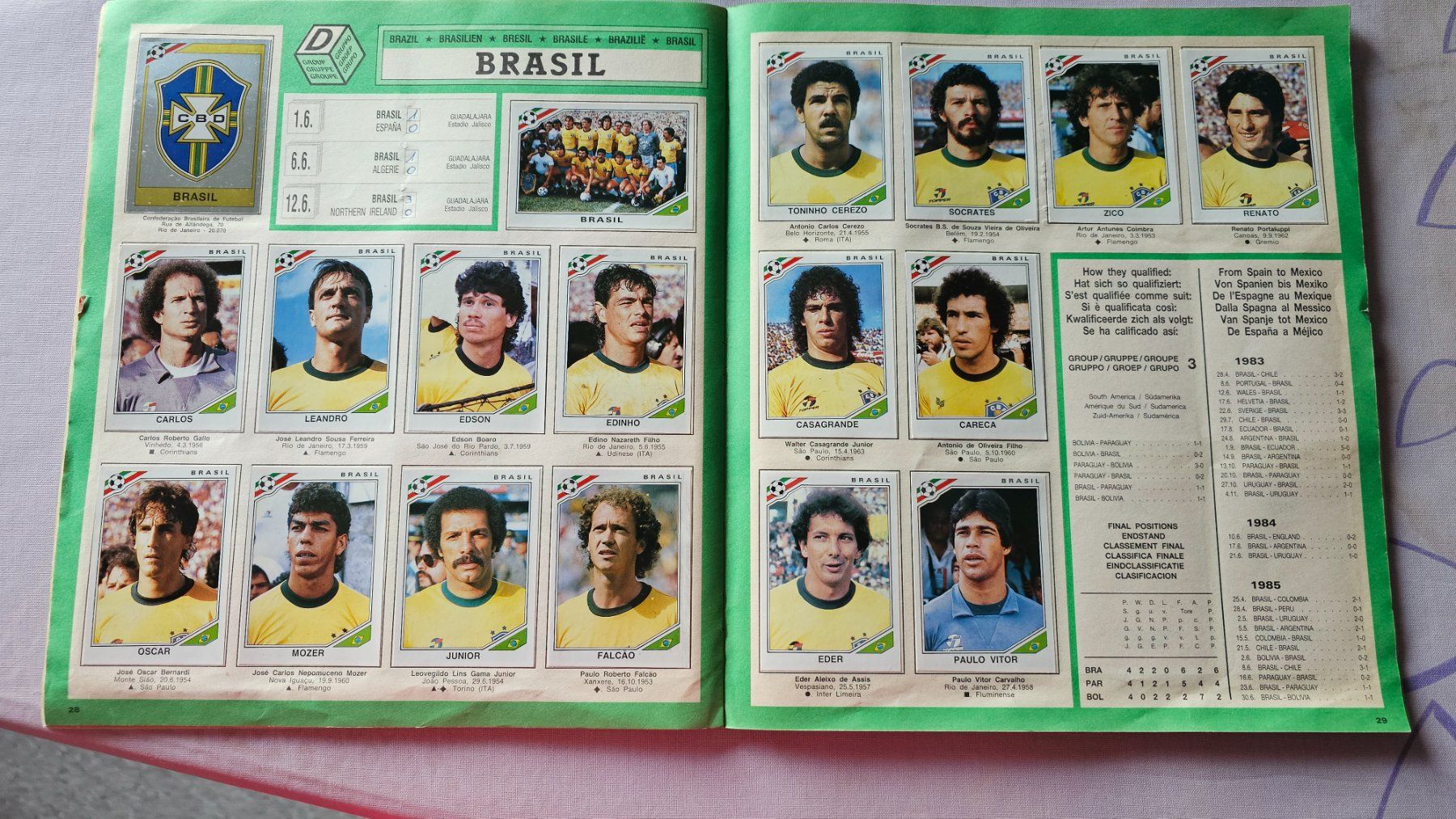 Panini Album: Album Panini WM 1986 complet – Usato da Zug venduto da alt_9p2z 6
