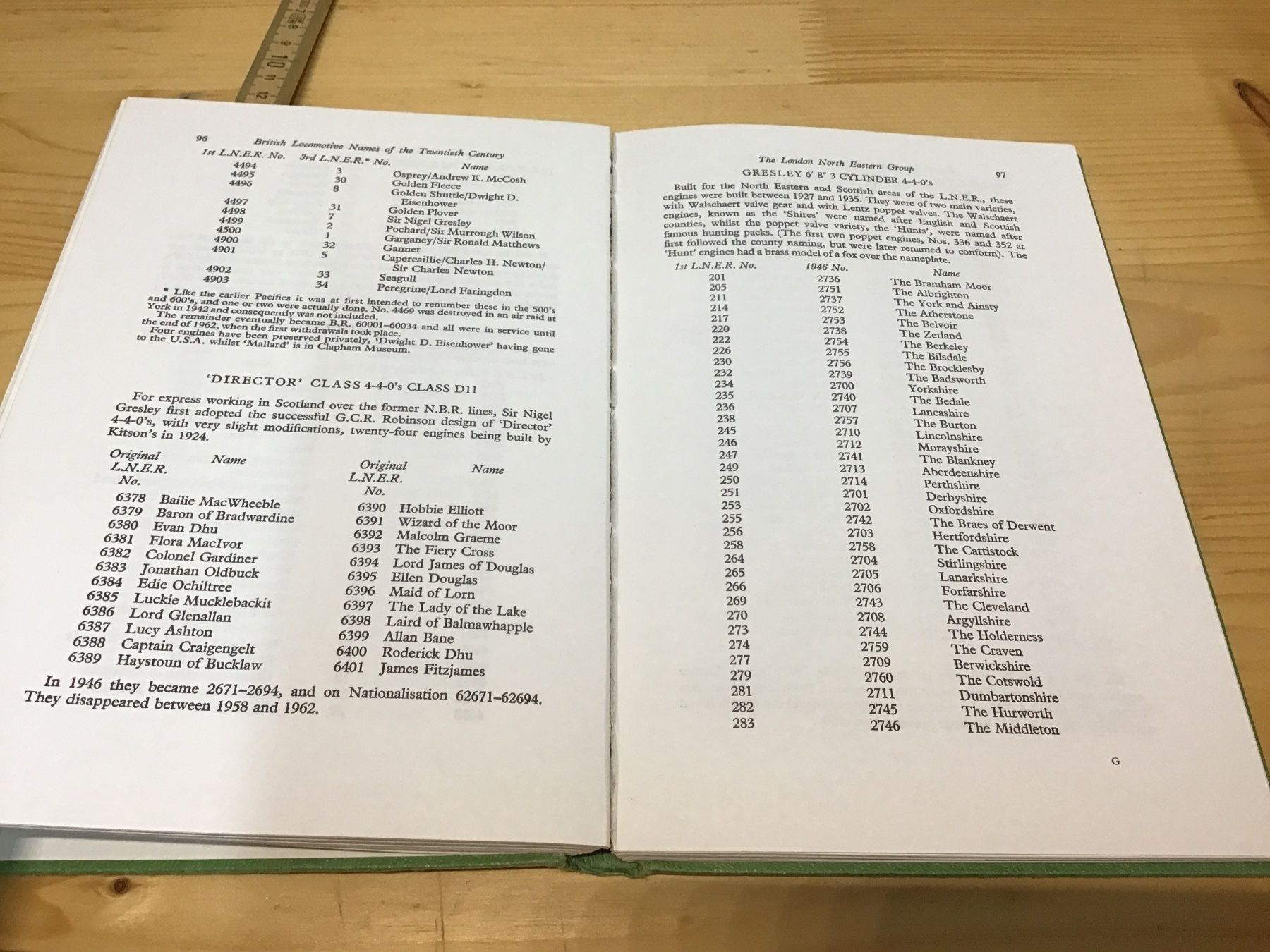 Libri: Bahnbuch British Loco Names – Usato da Männedorf venduto da Modelle-aller-Art 2
