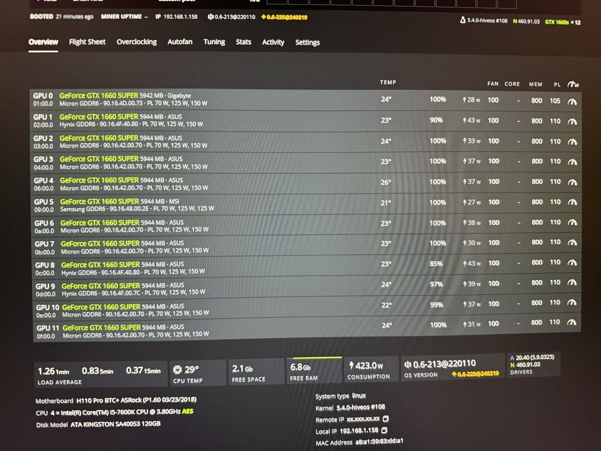 Coin Miner: Mining Rigs/Anlage – Usato da Hölstein venduto da Bri4nK 4