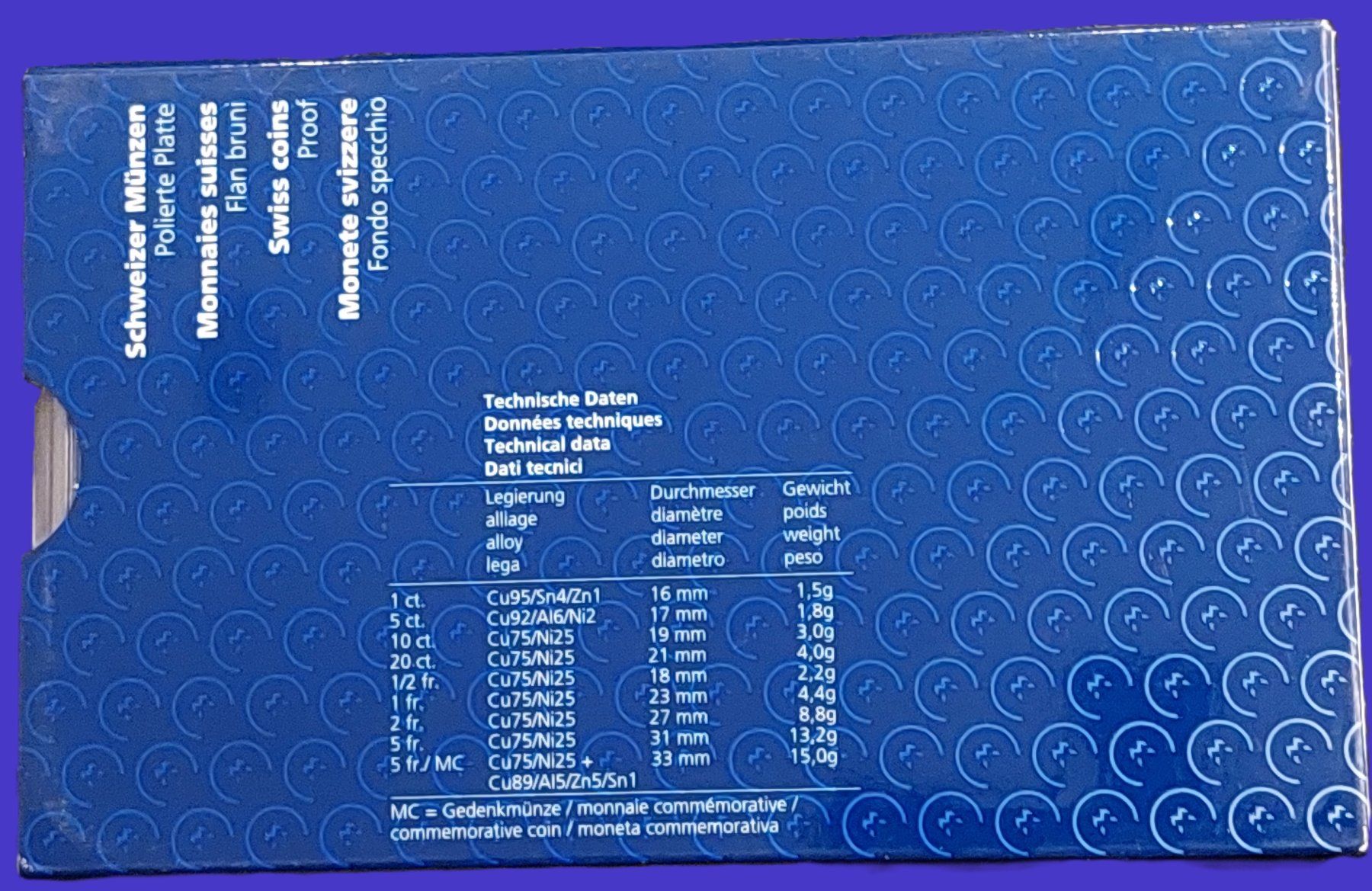 Tutti le monete: CH - Münzsatz 1999 pp – Nuovo (secondo la descrizione) da Arch venduto da repros 1