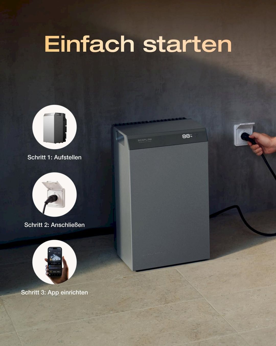 Solargeräte und Solarprodukte: EcoFlow STREAM AC 5000 – Neu und originalverpackt aus Bottighofen von zaap 5