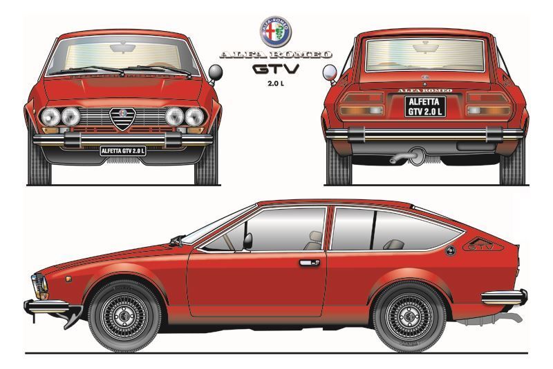 Alfa Romeo Insegne: Blechschild-ALFA ROMEO-ALFETTA GTV 2.0L – Nuovo e nell'imballaggio originale da Rupperswil venduto da big-one-sale
