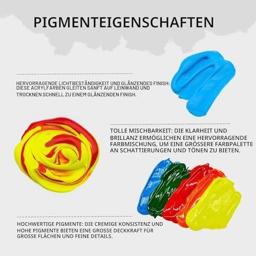 Farben: Acrylfarben Set 24x59 ml – Neu und originalverpackt aus Hundwil von Equiply 2