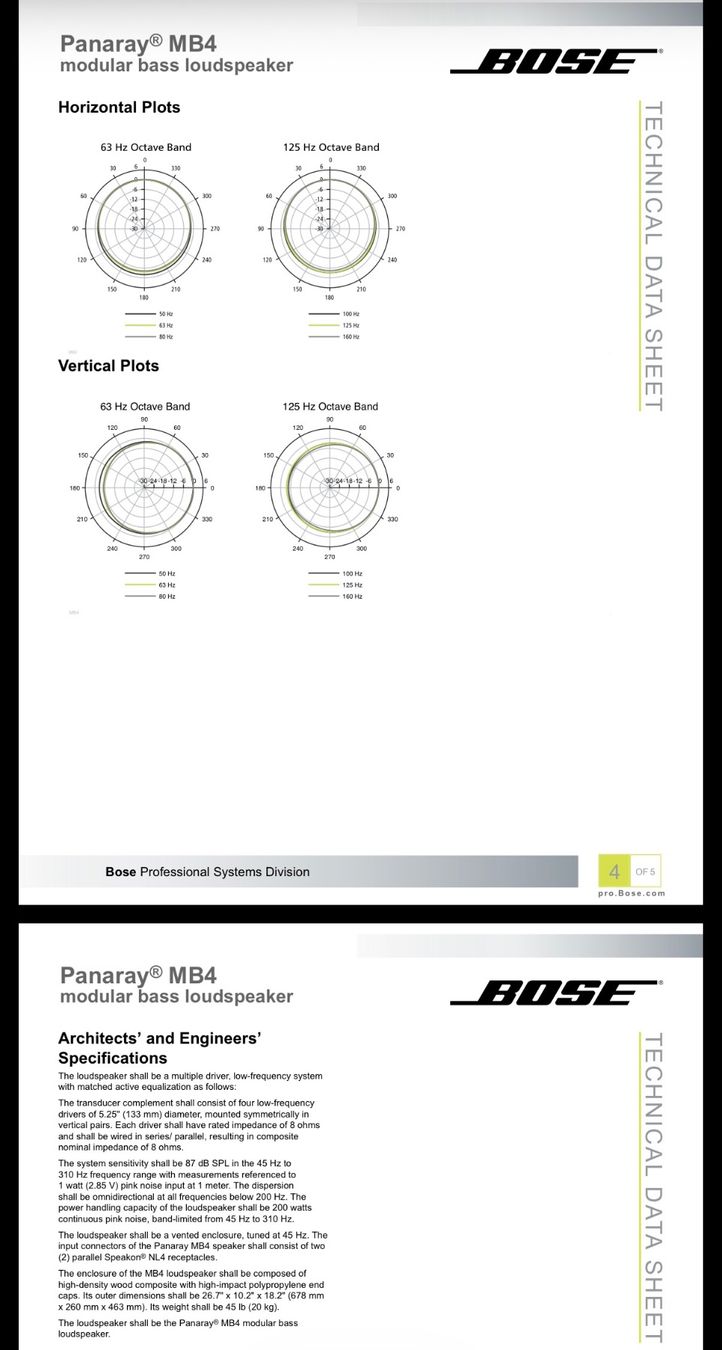 Bose Casse acustiche: Bose Subwoofer MB4 – Usato da Hohenrain venduto da Boerri 9