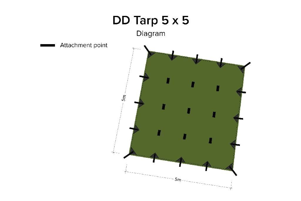 DD Hammocks Tende : DD Hammocks Tarp Zeltdach 5 x 5 m olive – Nuovo e nell'imballaggio originale da Tulln venduto da HaengemattenShop 7