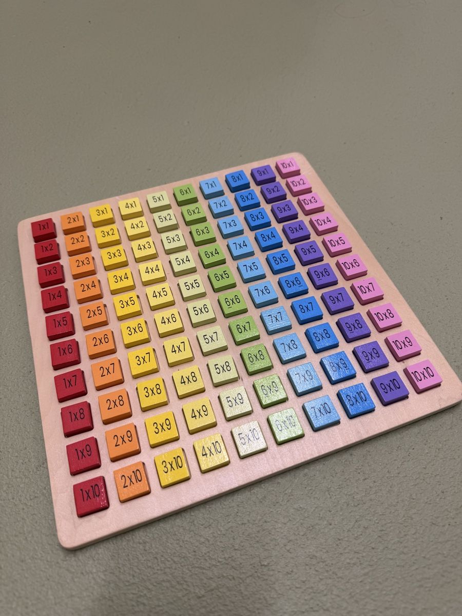Giochi: Multiplikationsbrett – Usato da Zürich venduto da ShopNofretete