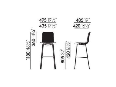 Vitra Hochstühle: Vitra HAL Stool High Barhocker, mit Sitzpolster – Neu (gemäss Beschreibung) aus Biel/Bienne von Bureaurama 3