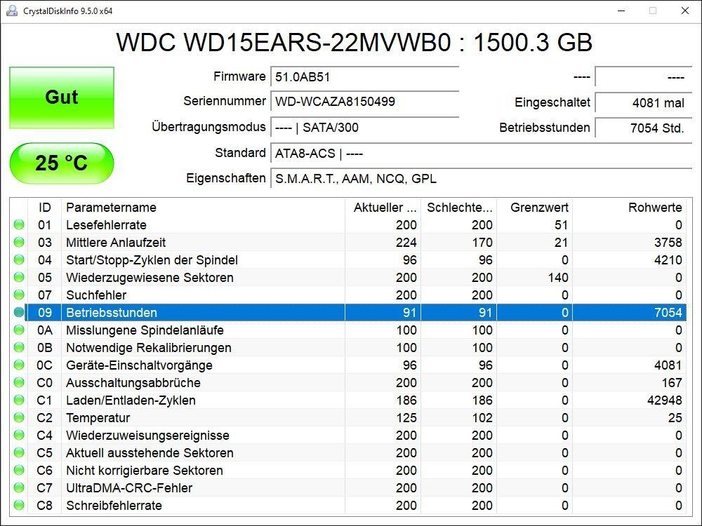 Western Digital Dischi rigidi: 1.5TB WD15EARS - neuwertig – Usato da Baden venduto da Rolaru 1