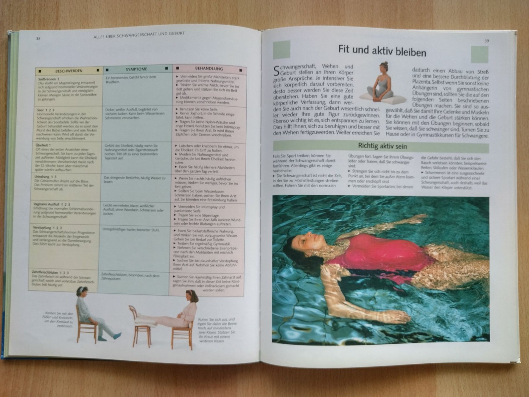 Libri: Schwangerschaft und Geburt – Usato da Jona venduto da Argus36 4