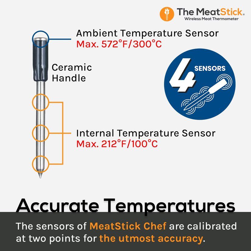 Sonstiges für Haushalt & Wohnen: THE MEATSTICK 4 Thermometer Set Bluetooth Grillthermometer – Neu und originalverpackt aus Kägiswil von nick333 6