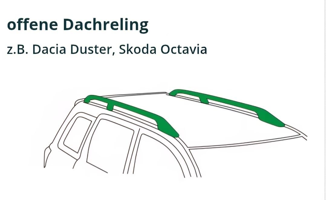 Thule Dachträger: THULE Dachträger – Gebraucht aus Büron von speronza 3