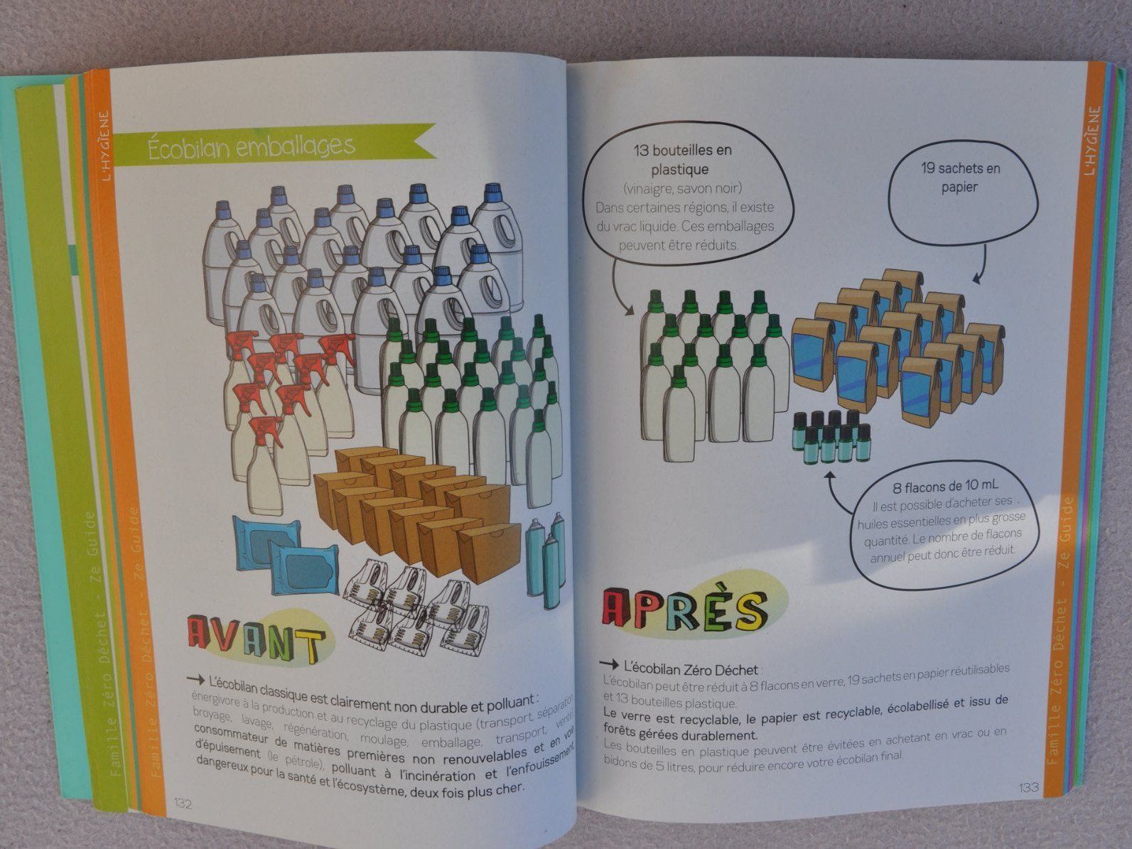 Libri: Famille presque zéro déchet - ze guide - Vie durable – Usato da Fully venduto da Minouchka 4