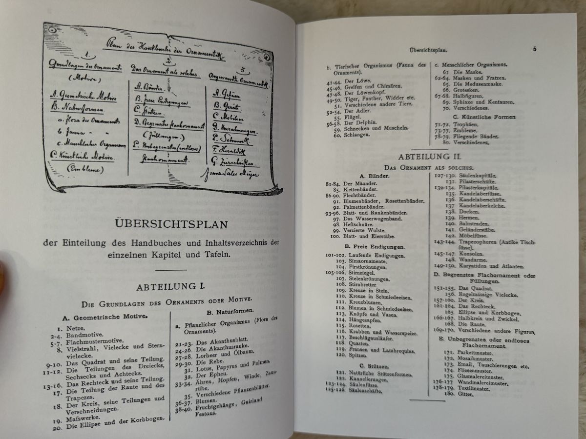 Libri: Handbuch der Ornamentik, F.S.Meyer – Usato da Pfäffikon ZH venduto da lenaviktoria 2