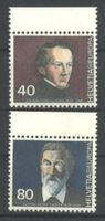1980, Europa **