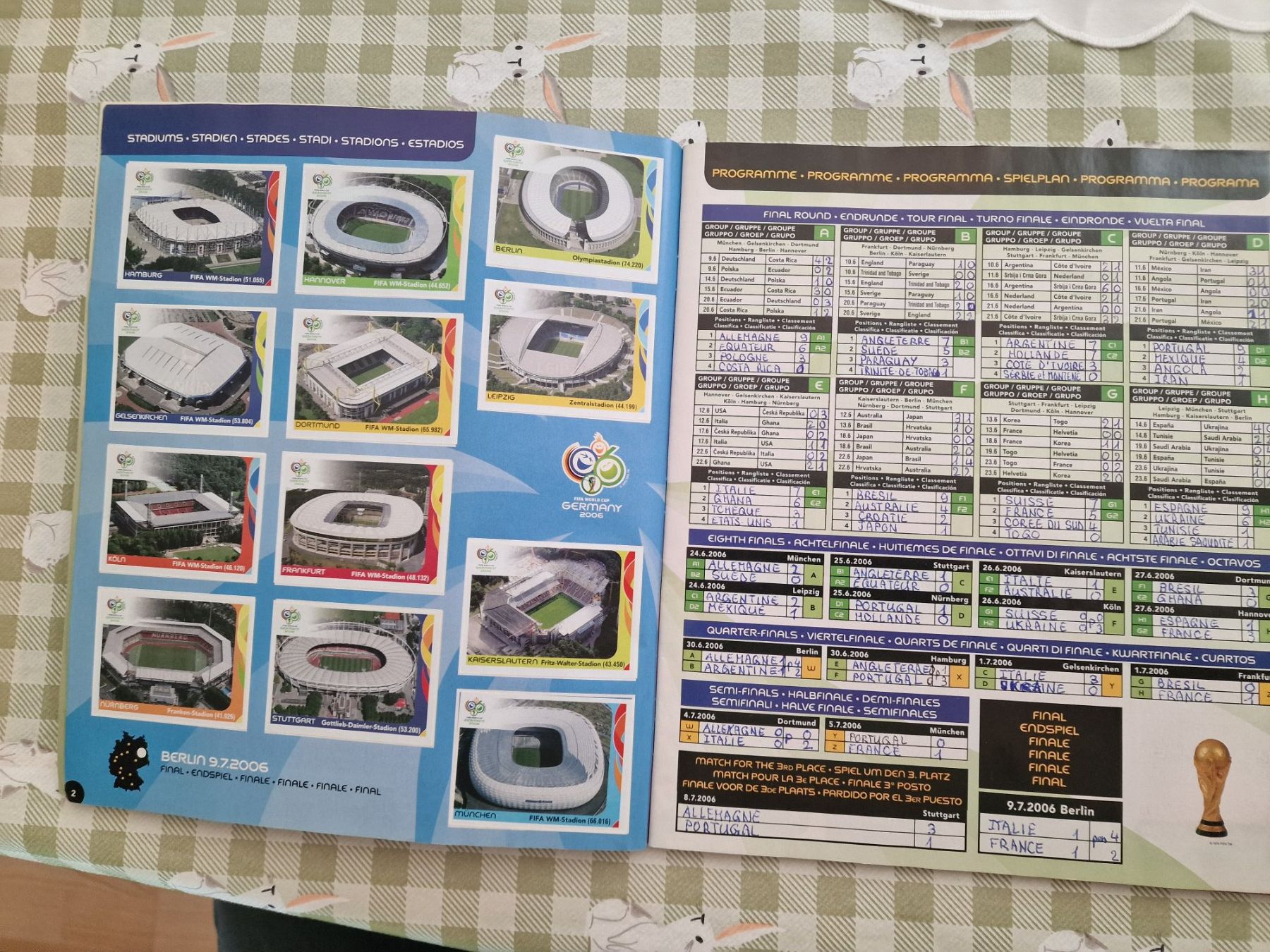 Panini Carte collezionabili: Panini WM 2006 Album – Usato da Adliswil venduto da vendor123 2