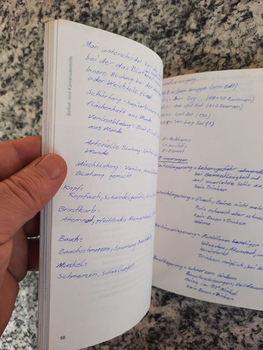 Livres: Selbst- und Kameradenhilfe – D'occasion à Ruswil par Sammlergeist 5
