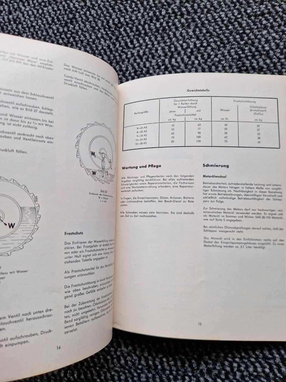 Trattori: Original Handbuch Mc Cormick D-217 Oldtimer Traktor – Usato da Dürnten venduto da Bachtel84 5