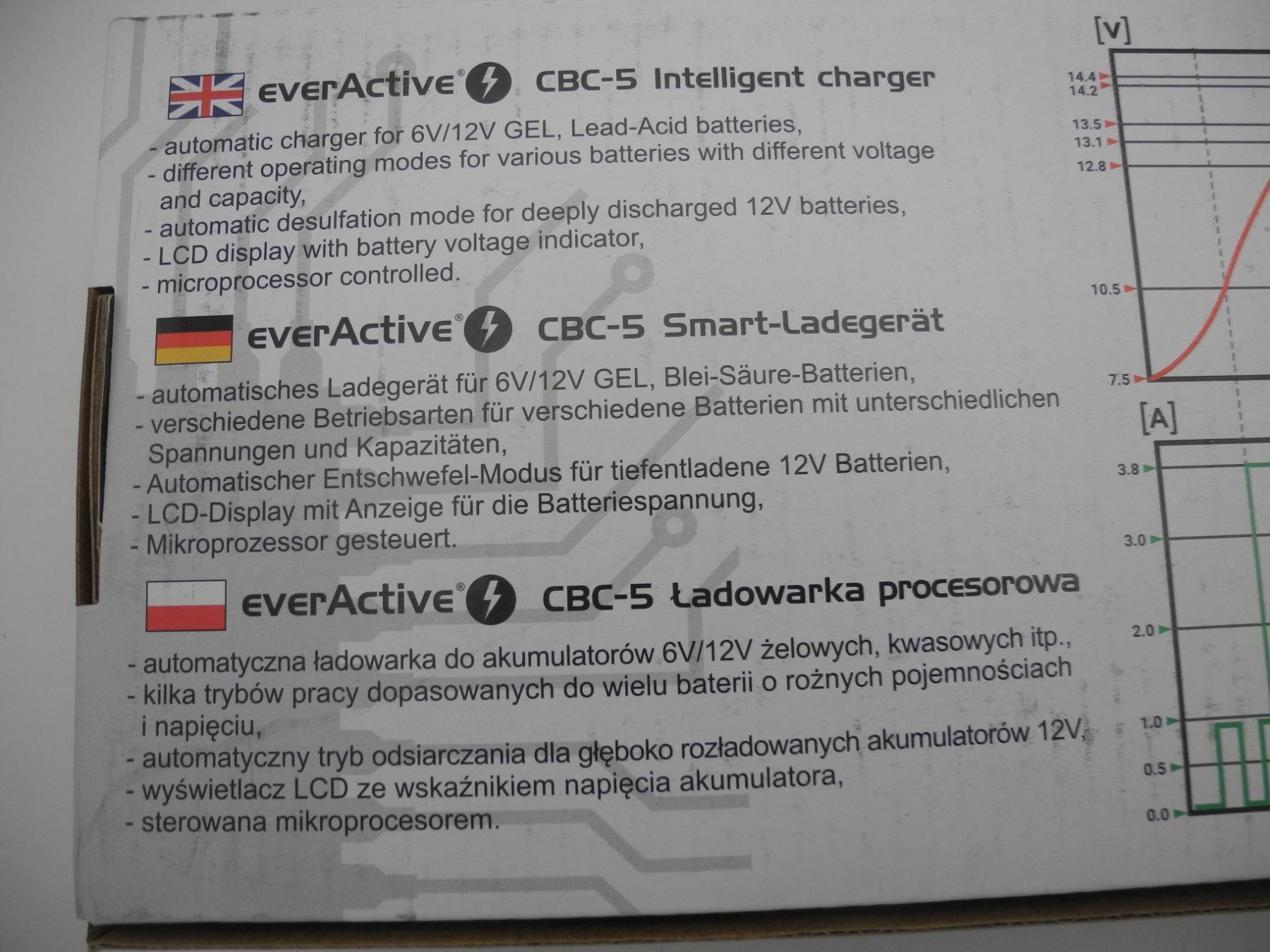 Caricabatterie: Batterieladegerät mit Mikroprozessor – Nuovo e nell'imballaggio originale da Kottwil venduto da Crazyrolf 2