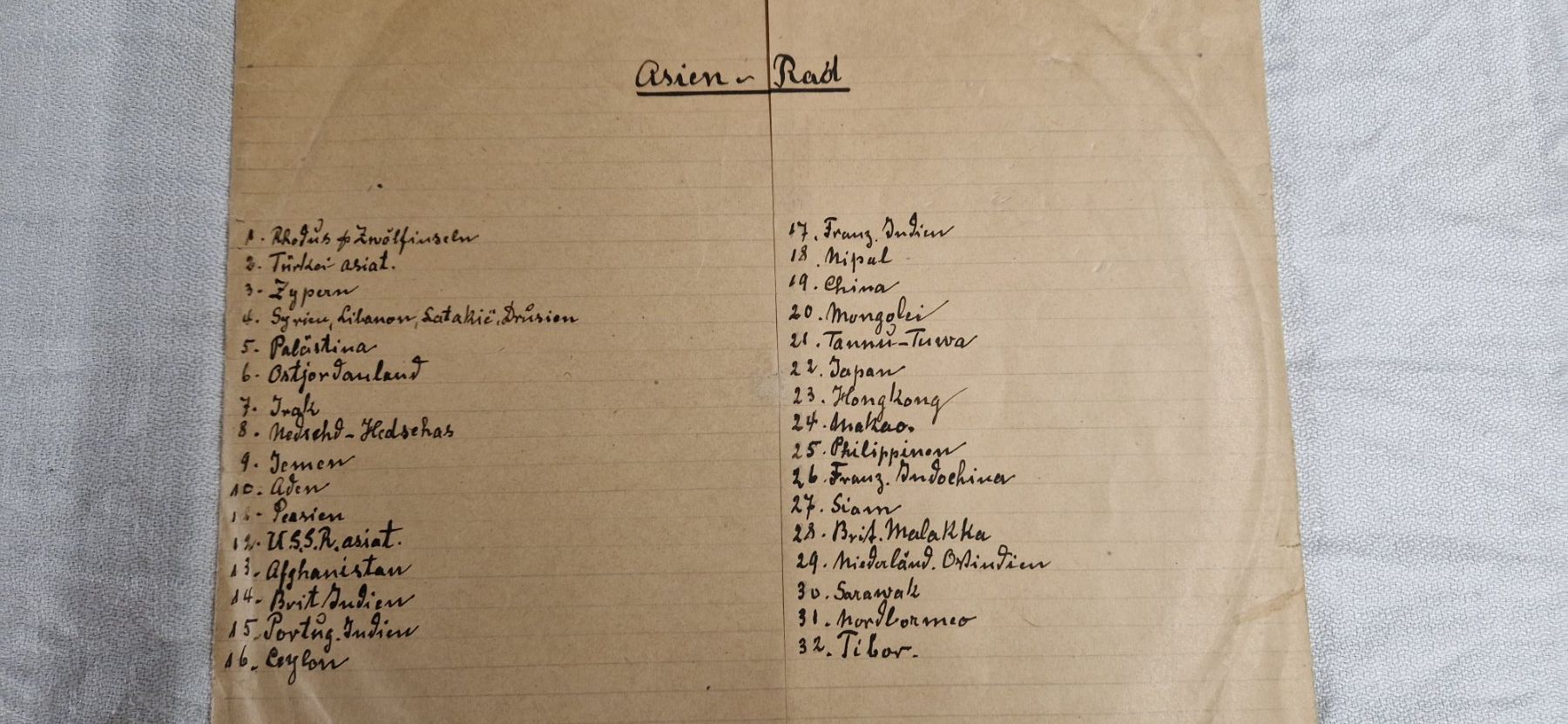 Documenti: ASIEN RAD AUS KARTON 1932 – Usato da Bilten venduto da Mic2022 2