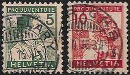 1915 Appenzeller Bube + Luzerner Mädchen J2-J3 selten ab 1.-