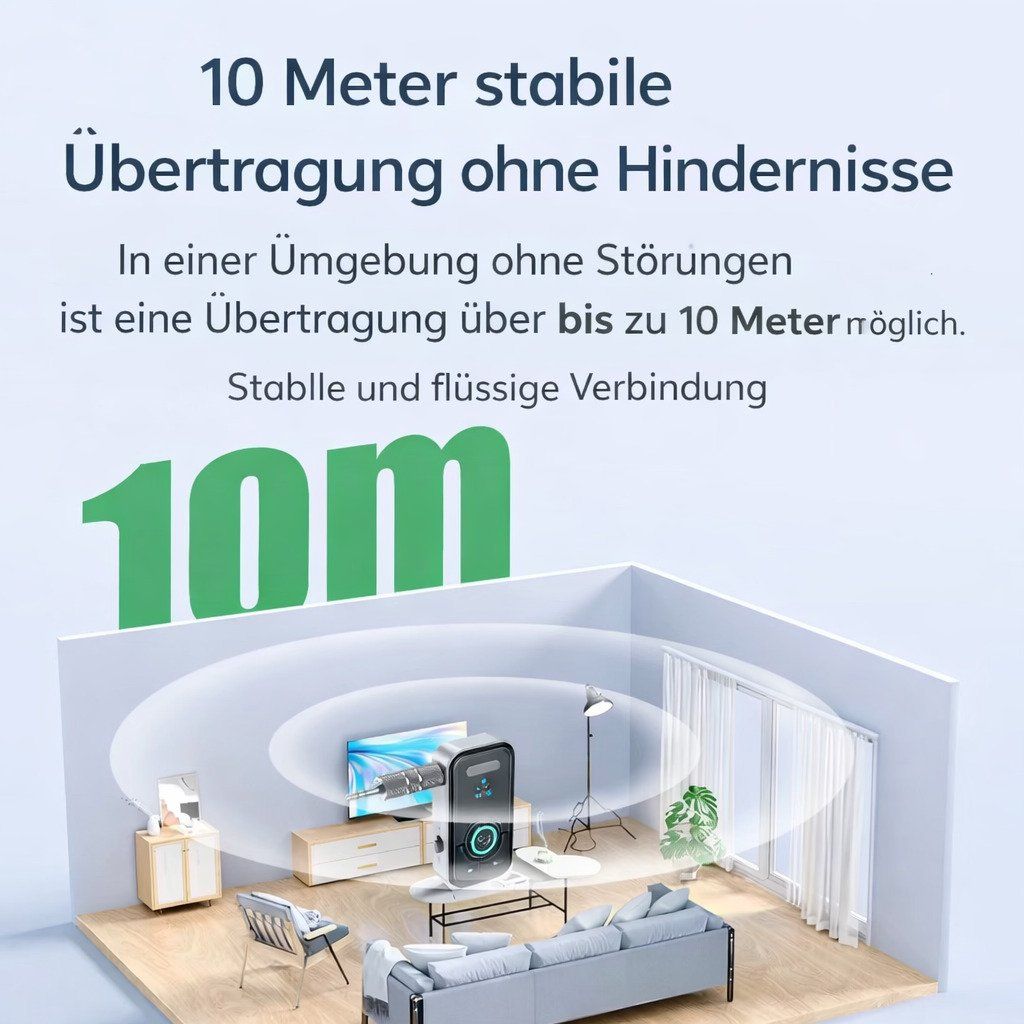 Unità & Adattatore: BT 5.3 Audio Empfänger & Sender -3,5mm Aux Bluetooth Adapter – Nuovo (secondo la descrizione) da Winterthur venduto da SwissTechStore 6