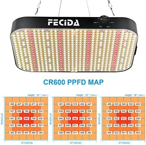 Lampen: LED Pflanzenlampe 65W dimmbar Vollspektrum – Neu und originalverpackt aus Hundwil von pac_6jh8 6