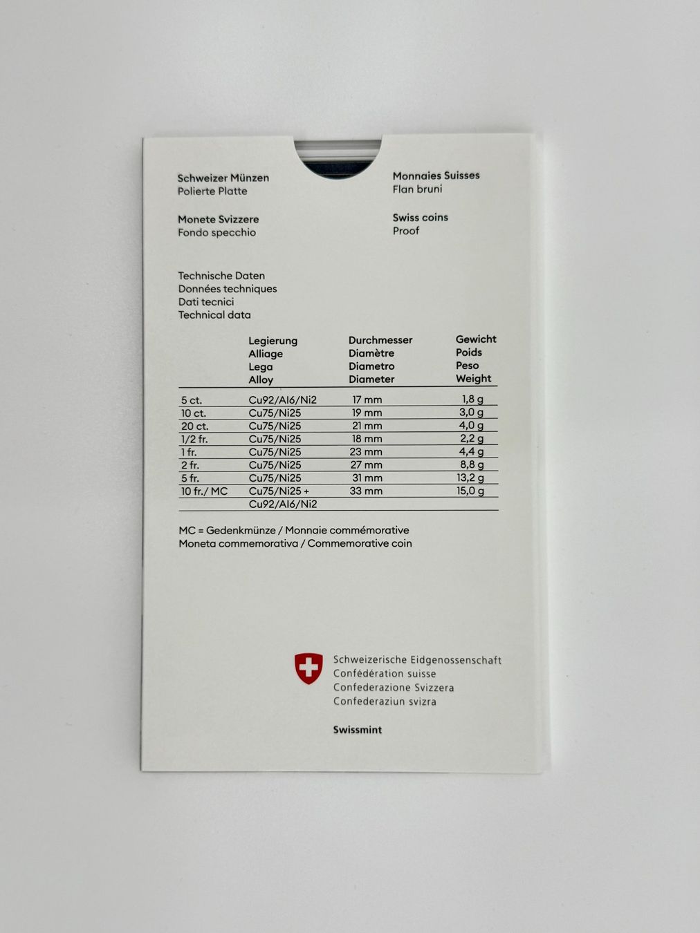 Alle Münzen: Münzsatz Schweiz 2024 "Rhonegletscher" - Polierte Platte – Neu und originalverpackt aus Sempach von alsas 2