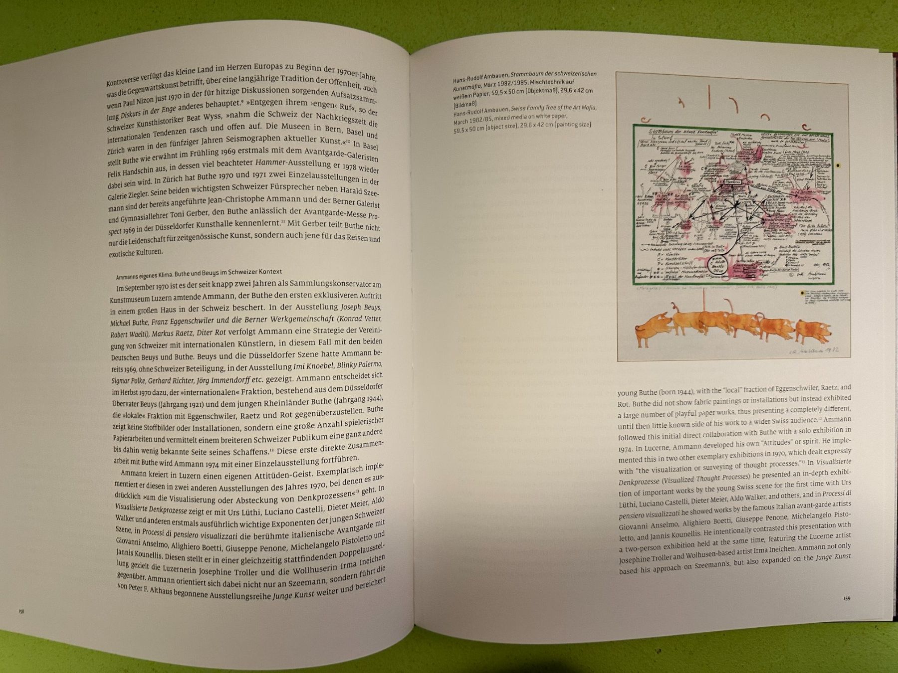 Libri: Michael Buthe: Retrospektive / Retrospective. – Usato da Zürich venduto da allp 7