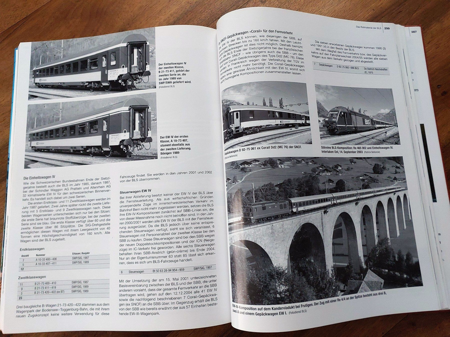 Libri: Das grosse Buch der Lötschbergbahn - Viafer – Usato da Schönenwerd venduto da Steidi 9
