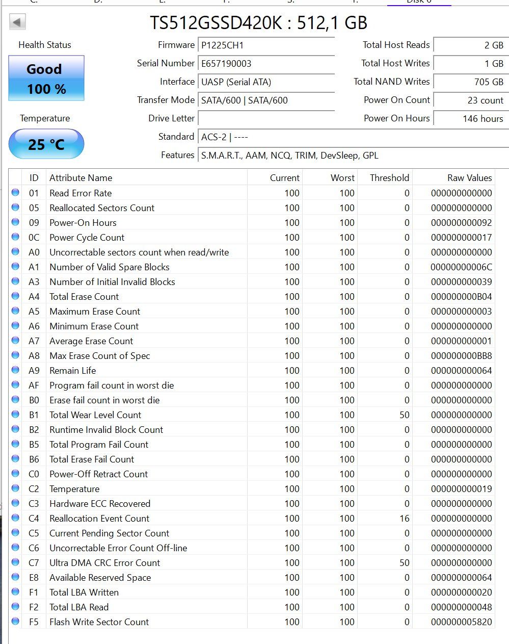 Dischi rigidi: Fast Neu - Transcend SSD 512GB SATA – Usato da Glattpark(Opfikon) venduto da Golghot92 1
