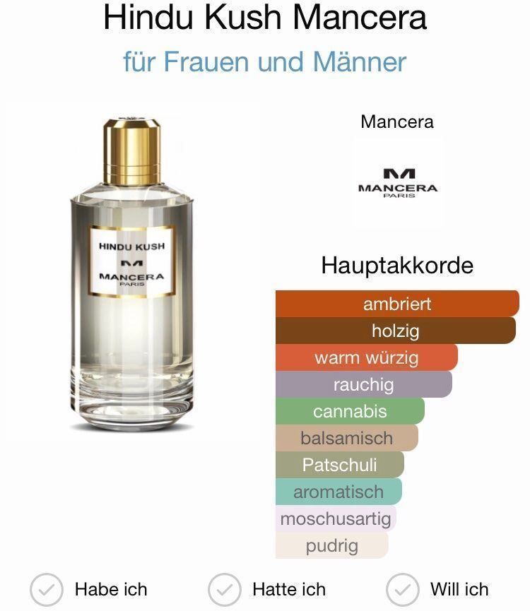 Mancera Profumi & Eau de Toilette: MANCERA HINDU KUSH 2 ml Abfüllung – Nuovo (secondo la descrizione) da St. Gallen venduto da lfs_nxl8 1