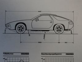Prospekt Technische Daten Porsche 928 von 1978