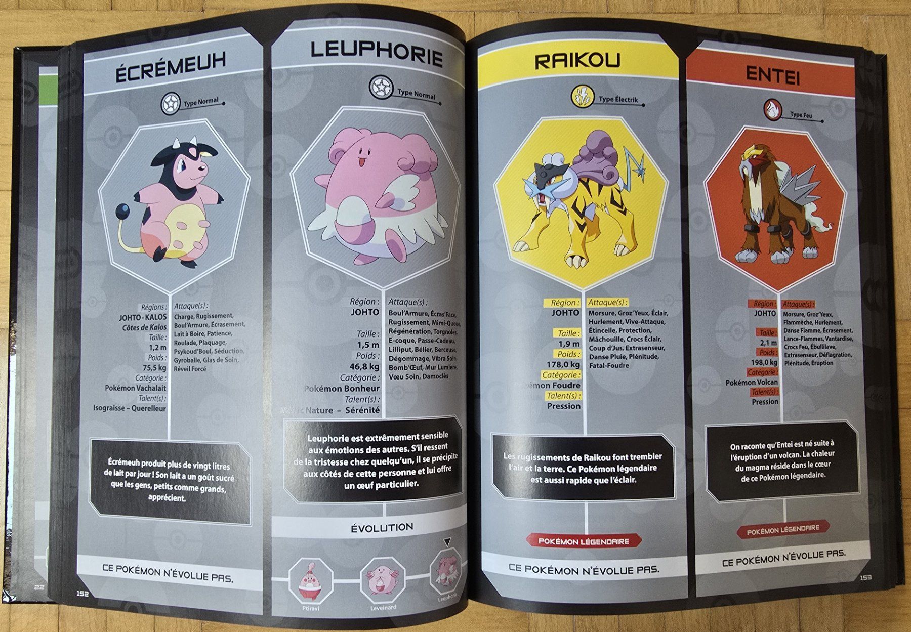 Bücher: Pokémon : Pokédex de Kanto à Kalos - Guide complet – Gebraucht aus Froideville von xXSebastienXx 3