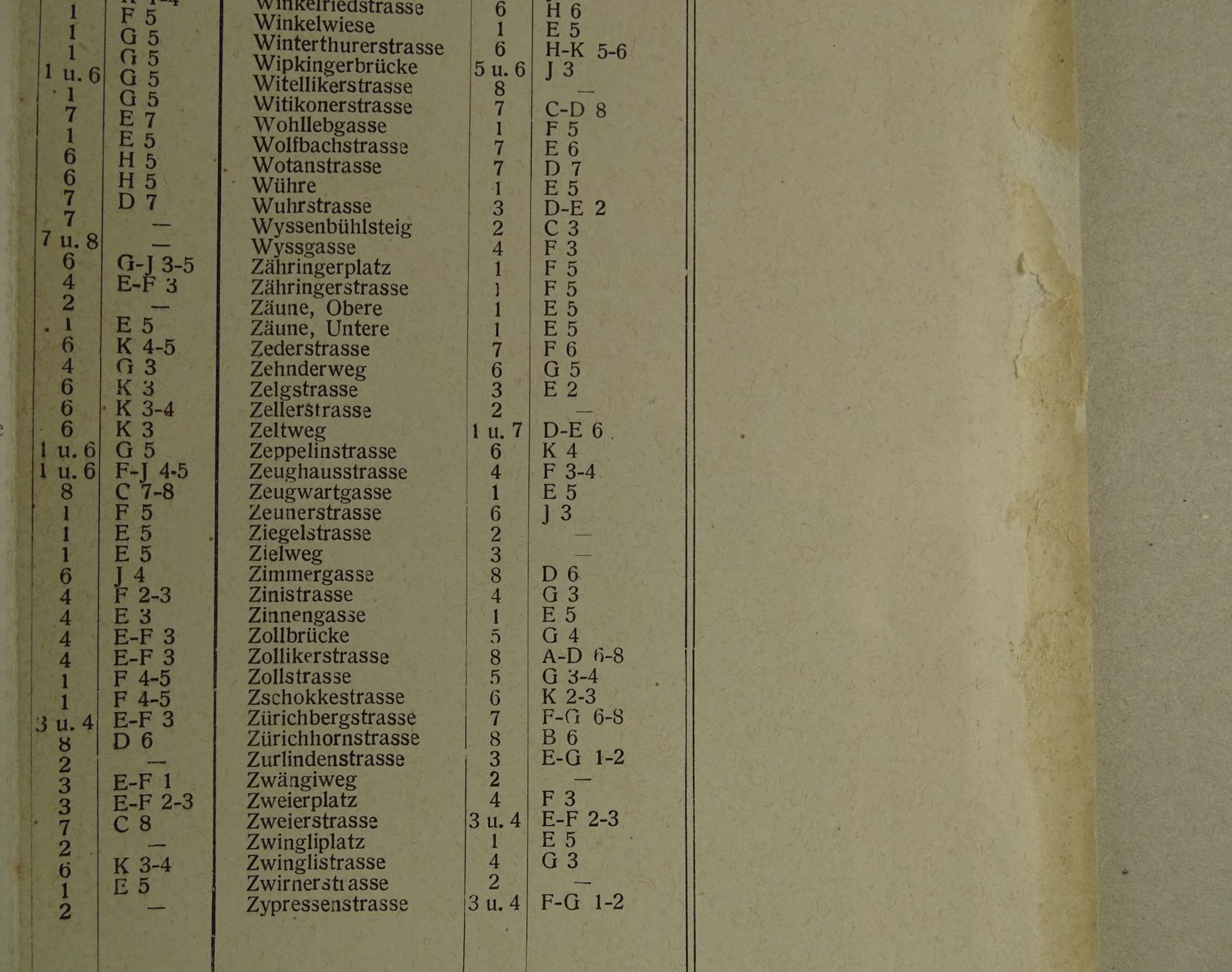 Cartine & Atlanti: STADTPLAN ZÜRICH 1914 – Usato da Grüningen venduto da Kartensammler 6