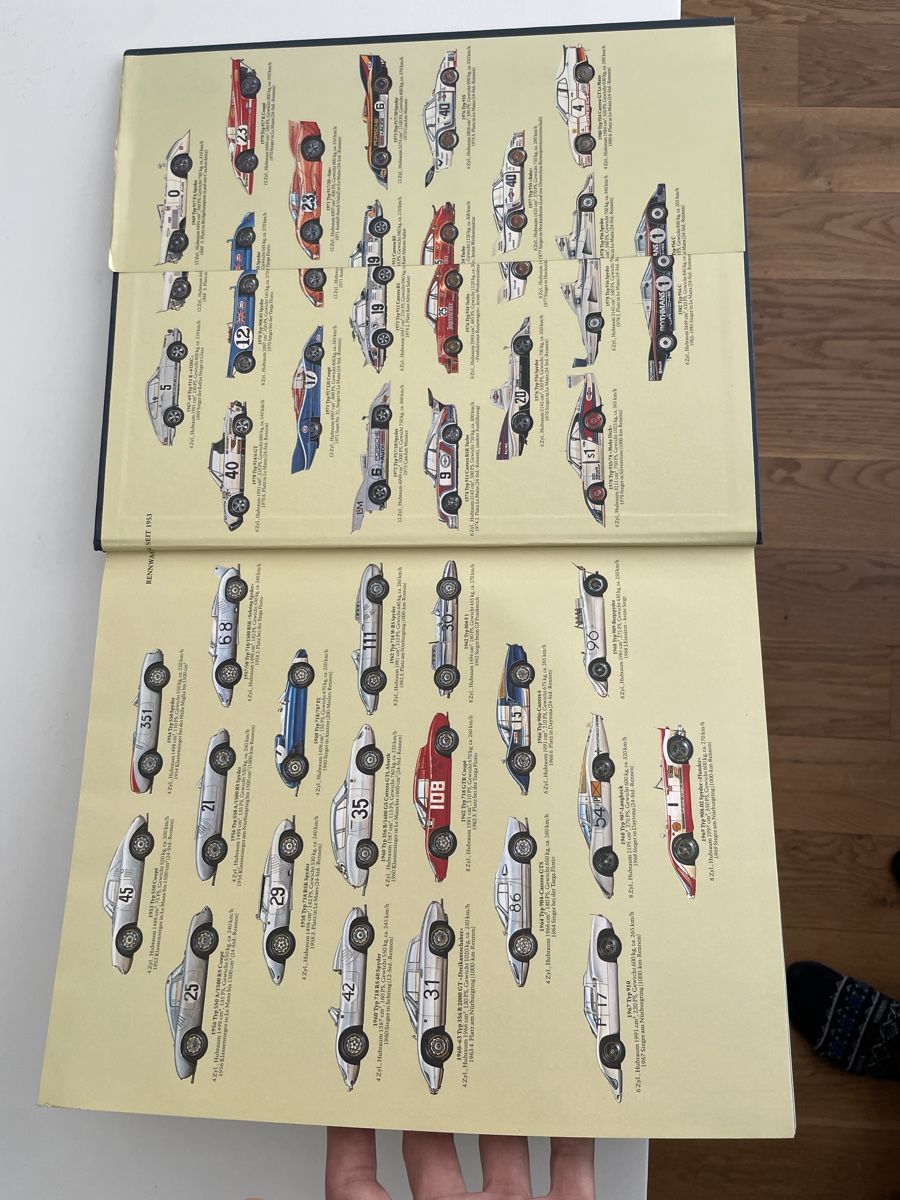 Libri: Das grosse Porsche Buch – Nuovo (secondo la descrizione) da Wallisellen venduto da hawaiianc5 6