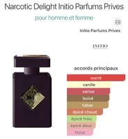 Initio Narcotic Delight NEUF