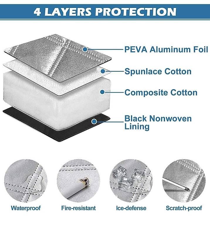 Coperture: Frontscheibenabdeckung Sommer/Winter – Usato da Galgenen venduto da mel_6sft 1