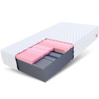 Matratze 100x200 SELECT MAX PLUS HR-Schaum Jersey H4 29cm