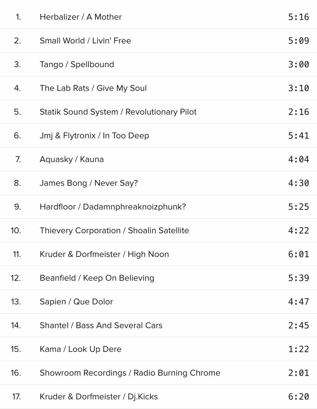 CD: DJ-Kicks: Kruder & Dorfmeister – Usato da Brunnen venduto da Barfly5 2