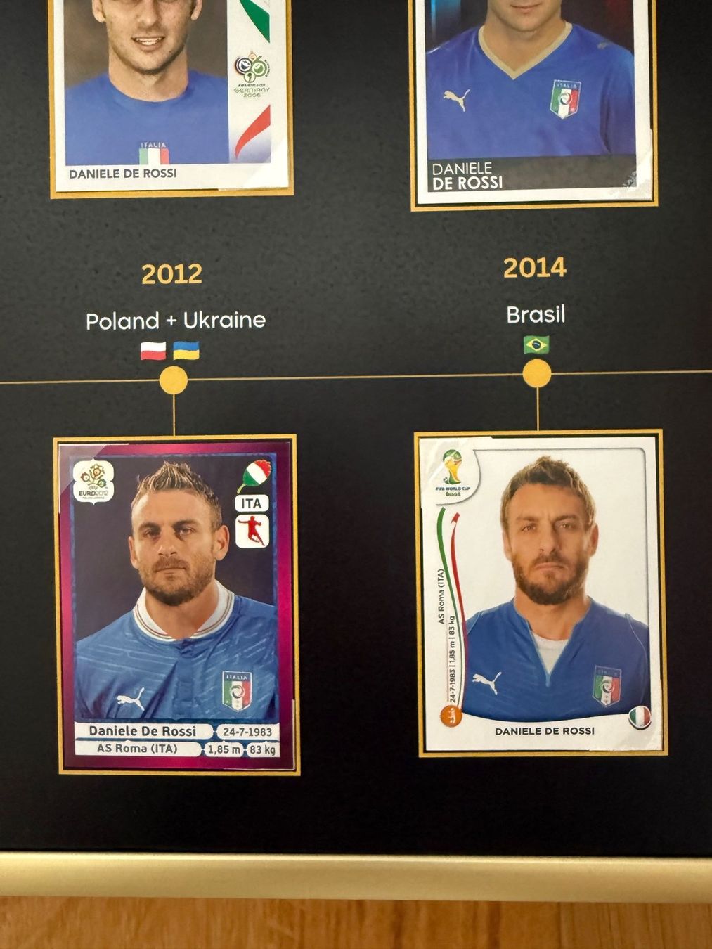 Panini Carte collezionabili: Panini-Plakat Daniele de Rossi – Nuovo (secondo la descrizione) da Stettlen venduto da DieTaube2.0 3