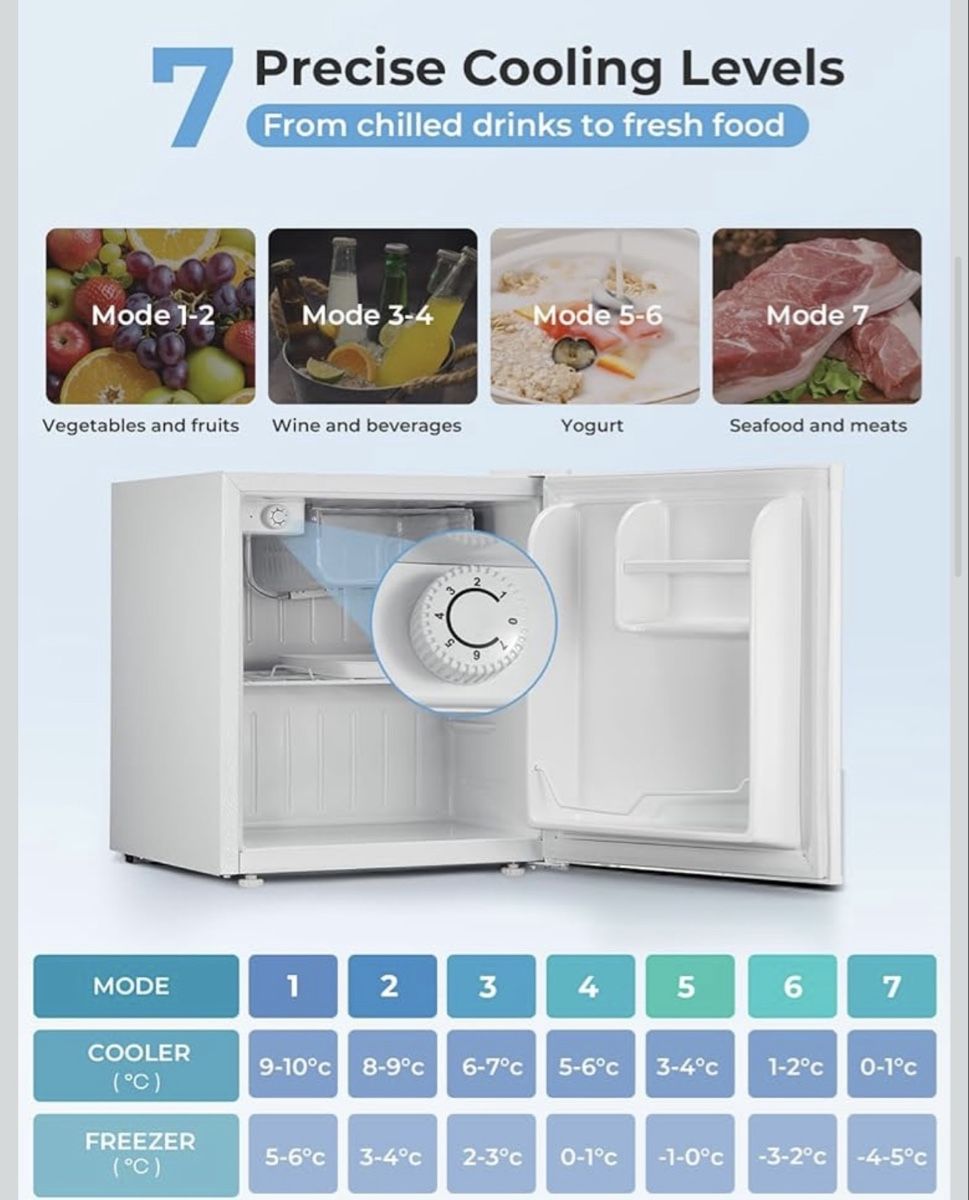 Kühlschrank: FOHERE Mini Kühlschrank 46L – Neu und originalverpackt aus Stallikon von oez6e 1